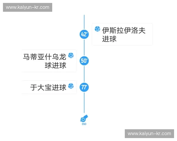 亚洲杯2019赛程：那些让人热血沸腾的时间表与记忆